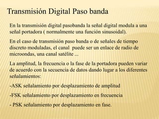 Transmisión Digital Paso bandaEn la transmisión digital pasobanda la señal digital modula a una señal portadora ( normalmente una función sinusoidal).En el caso de transmisión paso banda o de señales de tiempo discreto moduladas, el canal  puede ser un enlace de radio de microondas, una canal satélite ...La amplitud, la frecuencia o la fase de la portadora pueden variar de acuerdo con la secuencia de datos dando lugar a los diferentes señalamientos:-ASK señalamiento por desplazamiento de amplitud-FSK señalamiento por desplazamiento en frecuencia- PSK señalamiento por desplazamiento en fase.