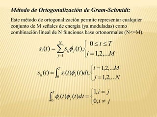 Método de Ortogonalización de Gram-Schmidt:Este método de ortogonalización permite representar cualquier conjunto de M señales de energía (ya moduladas) como combinación lineal de N funciones base ortonormales (N<=M).