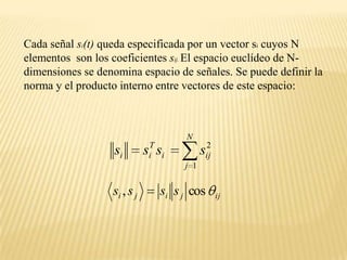 Cada señal si(t) queda especificada por un vector si cuyos N elementos  son los coeficientes sij. El espacio euclídeo de N-dimensiones se denomina espacio de señales. Se puede definir la norma y el producto interno entre vectores de este espacio: