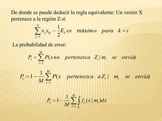 De donde se puede deducir la regla equivalente: Un vector X pertenece a la región Zi siLa probabilidad de error: