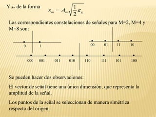 Y smde la formaLas correspondientes constelaciones de señales para M=2, M=4 y M=8 son:00          01         11          10     01              000      001          011         010          110           111         101          100         Se pueden hacer dos observaciones:El vector de señal tiene una única dimensión, que representa la amplitud de la señal.Los puntos de la señal se seleccionan de manera simétrica respecto del origen.