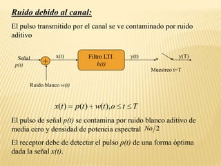 Filtro LTI h(t)x(t)y(t)y(T)+Muestreo t=TRuido blanco w(t)Ruido debido al canal:El pulso transmitido por el canal se ve contaminado por ruido aditivo  Señal        p(t)El pulso de señal p(t) se contamina por ruido blanco aditivo de media cero y densidad de potencia espectral El receptor debe de detectar el pulso p(t) de una forma óptima dada la señal x(t).
