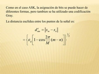 Como en el caso ASK, la asignación de bits se puede hacer de diferentes formas, pero tambien se ha utilizado una codificación Gray.La distancia euclídea entre los puntos de la señal es: