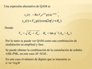 Una expresión alternativa de QAM esDonde:Por lo tanto se puede ver QAM como una combinación de modulación en amplitud y fase.Se puede obtener la combinación de la constelación de señales ASK-PSK, en este caso M=M1M2 .En este caso el número de dígitos que se transmite es n+m=logM