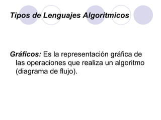Tipos de Lenguajes Algoritmicos Gráficos:  Es la representación gráfica de las operaciones que realiza un algoritmo (diagrama de flujo). 
