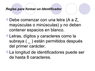 Reglas para formar un Identificador Debe comenzar con una letra (A a Z, mayúsculas o minúsculas) y no deben contener espacios en blanco. Letras, dígitos y caracteres como la subraya ( _ ) están permitidos después del primer carácter. La longitud de identificadores puede ser de hasta 8 caracteres. 