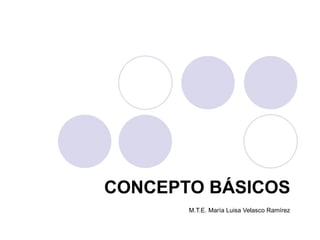 CONCEPTO BÁSICOS M.T.E. María Luisa Velasco Ramírez 