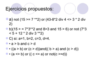 Ejercicios propuestos: a)   not (15 >= 7 **2) or (43-8*2 div 4 <> 3 * 2 div 2) b)(15 > = 7*3**2 and 8>3 and 15 > 6) or not (7*3 < 5 + 12 * 2 div 3 **2) C) si: a=1, b=2, c=3, d=4. •  a > b and c > d •  ((a > b) or (c > d))and(( b > a) and (c > d)) •  (a <> b) or (( c <= a) or not(c >=d)) 