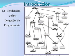 Tambores magnéticos