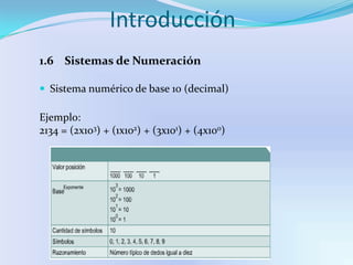 Compatibilidad con equipo mayor