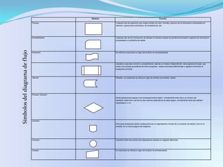 Computadoras personales