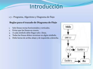 Avances tecnológicos en corto tiempo.