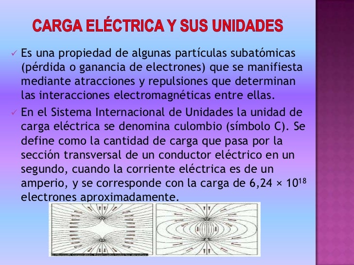 Fisica Unidad 1 Electricidad