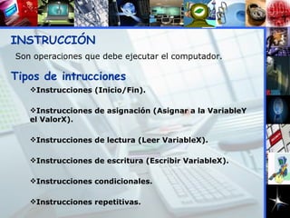 INSTRUCCIÓN Son operaciones que debe ejecutar el computador. Instrucciones (Inicio/Fin). Instrucciones de asignación (Asignar a la VariableY el ValorX). Instrucciones de lectura (Leer VariableX). Instrucciones de escritura (Escribir VariableX). Instrucciones condicionales. Instrucciones repetitivas. Tipos de intrucciones 