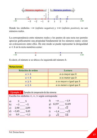 Donde los símbolos             (infinito negativo) y       (infinito positivo), no son
números reales.

La correspondencia entre números reales y los puntos de una recta nos permite
apreciar gráficamente una propiedad fundamental de los números reales: existe
un ordenamiento entre ellos. De este modo se puede representar la desigualdad
       en la recta numérica como:




Es decir, el número        se ubica a la izquierda del número .

Notaciones
       Relación de orden                                       Lectura
                                                            es mayor que
                                                            es menor que
                                                        es mayor o igual que
                                                        es menor o igual que

 Ejemplo 1 Ejemplos de comparación de dos números
Escriba los símbolos , , según corresponda:

a)              ____                         f)          ____
b)              ____                         g)          ____
c)              ____                         h)          ____ √
d)              ____                         i)          ____ √
e)              ____                         j)        √ ____ √




Prof.: Christiam Huertas
                                                                                         17
 