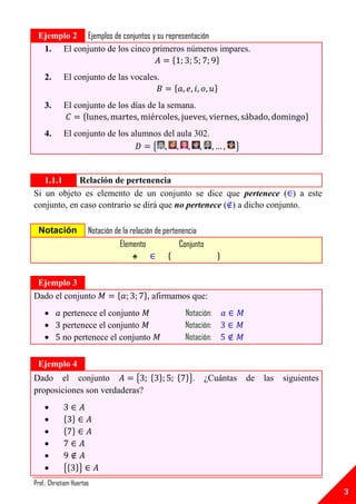 Ejemplo 2 Ejemplos de conjuntos y su representación
  1. El conjunto de los cinco primeros números impares.
                                        {            }
    2.       El conjunto de las vocales.
                                                    {               }
    3.       El conjunto de los días de la semana.
                  {                                                                           }
    4.       El conjunto de los alumnos del aula 302.
                                     {                                   }


   1.1.1     Relación de pertenencia
Si un objeto es elemento de un conjunto se dice que pertenece ( ) a este
conjunto, en caso contrario se dirá que no pertenece ( ) a dicho conjunto.

  Notación             Notación de la relación de pertenencia
                                  Elemento             Conjunto
                                                    {                }


 Ejemplo 3
Dado el conjunto                 {        }, afirmamos que:
           pertenece el conjunto                       Notación:
           pertenece el conjunto                       Notación:
           no pertenece el conjunto                    Notación:

 Ejemplo 4
Dado el conjunto           { { }                     { }}.        ¿Cuántas   de   las   siguientes
proposiciones son verdaderas?
    
            { }
            { }
    
    
            {{ }}
Prof.: Christiam Huertas
                                                                                                     3
 