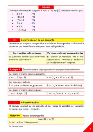 Solución
Como los elementos del conjunto son: { }                          { }. Podemos concluir que:
                     (V)
      { }            (V)
      { }            (V)
                     (F)
                     (V)
      {{ }}          (F)



    1.2     Determinación de un conjunto
Determinar un conjunto es especificar o señalar en forma precisa, cuales son los
elementos que lo conforman sin que existan ambigüedades.

       Por extensión o en forma tabular               Por comprensión o en forma constructiva
Es cuando se señala a cada uno de sus Es cuando se menciona una o más
elementos del conjunto.               características comunes y exclusivas
                                      de los elementos del conjunto.

 Ejemplo 5             Determinación de un conjunto por extensión y comprensión respectivamente
Los cinco primeros números naturales.
    {           }                                          {                         }
Las estaciones del año.
     {                                        }            {                                      }
Los cinco primeros números pares.
    {            }                                         {                                }


    1.3      Número cardinal
El número cardinal de un conjunto                     nos indica la cantidad de elementos
diferentes que posee el conjunto.

  Notación             Notación de número cardinal
                                                     o
Se lee: cardinal del conjunto .
Prof.: Christiam Huertas
                                                                                                      4
 
