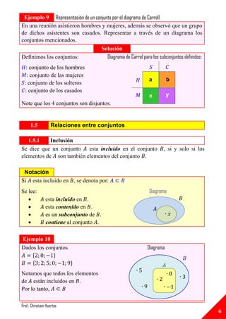 Ejemplo 9 Representación de un conjunto por el diagrama de Carroll
En una reunión asistieron hombres y mujeres, además se observó que un grupo
de dichos asistentes son casados. Representar a través de un diagrama los
conjuntos mencionados.
                                   Solución
Definimos los conjuntos:              Diagrama de Carrol para los subconjuntos definidos:
   : conjunto de los hombres                                         𝑆           𝐶
   : conjunto de las mujeres
  : conjunto de los solteros                                𝐻
  : conjunto de los casados
                                                            𝑀
Note que los 4 conjuntos son disjuntos.


      1.5          Relaciones entre conjuntos

   1.5.1    Inclusión
Se dice que un conjunto   esta incluido en el conjunto                       , si y solo si los
elementos de son también elementos del conjunto .

 Notación
Si esta incluido en , se denota por:
Se lee:                                                             Diagrama
               esta incluido en .                                                   𝐵
               esta contenido en .                                      𝐴
               es un subconjunto de .                                         ∙ 𝑥
               contiene al conjunto .

Ejemplo 10
Dados los conjuntos                                                 Diagrama
    {        }
                                                                                         𝐵
    {               }                                                        𝐴
                                                        ∙
Notamos que todos los elementos                                                  ∙
                                                                         ∙           ∙
de están incluidos en .
Por lo tanto,                                                   ∙            ∙


Prof.: Christiam Huertas
                                                                                                  6
 