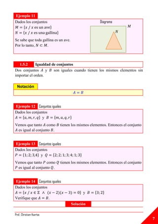 Ejemplo 11
Dados los conjuntos                                     Diagrama
    {               }                                                   𝑀
    {                      }                                       𝑁

Se sabe que toda gallina es un ave.
Por lo tanto,       .



  1.5.2      Igualdad de conjuntos
Dos conjuntos      y   son iguales cuando tienen los mismos elementos sin
importar el orden.

  Notación



Ejemplo 12 Conjuntos iguales
Dados los conjuntos
    {         } y      {             }
Vemos que tanto como           tienen los mismos elementos. Entonces el conjunto
 es igual al conjunto .


Ejemplo 13 Conjuntos iguales
Dados los conjuntos
    {        } y      {                    }
Vemos que tanto como           tienen los mismos elementos. Entonces el conjunto
 es igual al conjunto .


Ejemplo 14 Conjuntos iguales
Dados los conjuntos
     {                                    } y       {    }
Verifique que       .
                                      Solución

Prof.: Christiam Huertas
                                                                                   7
 