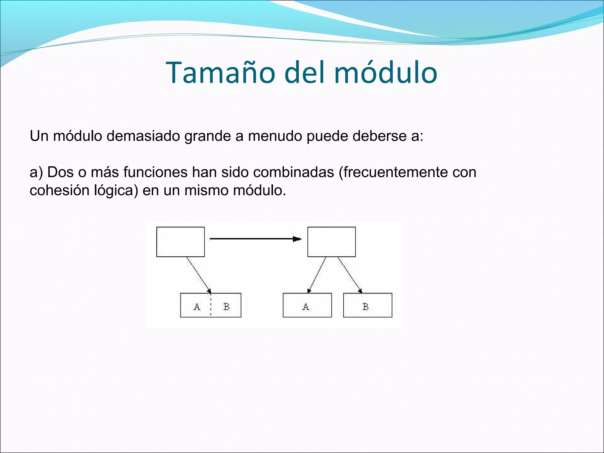 Tamaño del módulo
Un módulo demasiado grande a menudo puede deberse a:

a) Dos o más funciones han sido combinadas (frecuentemente con
cohesión lógica) en un mismo módulo.
 