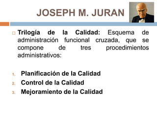 JOSEPH M. JURAN
 Trilogía de la Calidad: Esquema de
administración funcional cruzada, que se
compone de tres procedimientos
administrativos:
1. Planificación de la Calidad
2. Control de la Calidad
3. Mejoramiento de la Calidad
 