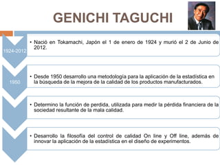 GENICHI TAGUCHI
1924-2012
• Nació en Tokamachi, Japón el 1 de enero de 1924 y murió el 2 de Junio de
2012.
1950
• Desde 1950 desarrollo una metodología para la aplicación de la estadística en
la búsqueda de la mejora de la calidad de los productos manufacturados.
• Determino la función de perdida, utilizada para medir la pérdida financiera de la
sociedad resultante de la mala calidad.
• Desarrollo la filosofía del control de calidad On line y Off line, además de
innovar la aplicación de la estadística en el diseño de experimentos.
 