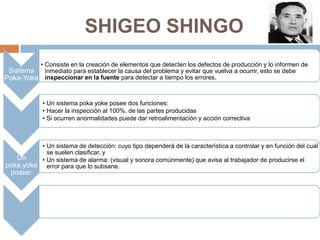 SHIGEO SHINGO
Sistema
Poka-Yoke
• Consiste en la creación de elementos que detecten los defectos de producción y lo informen de
inmediato para establecer la causa del problema y evitar que vuelva a ocurrir, esto se debe
inspeccionar en la fuente para detectar a tiempo los errores.
• Un sistema poka yoke posee dos funciones:
• Hacer la inspección al 100%. de las partes producidas
• Si ocurren anormalidades puede dar retroalimentación y acción correctiva
Un
poka.yoke
posee:
• Un sistema de detección: cuyo tipo dependerá de la característica a controlar y en función del cual
se suelen clasificar, y
• Un sistema de alarma: (visual y sonora comúnmente) que avisa al trabajador de producirse el
error para que lo subsane.
 