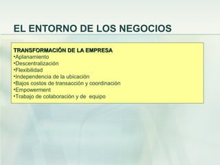 EL ENTORNO DE LOS NEGOCIOS
TRANSFORMACIÓN DE LA EMPRESATRANSFORMACIÓN DE LA EMPRESA
•Aplanamiento
•Descentralización
•Flexibilidad
•Independencia de la ubicación
•Bajos costos de transacción y coordinación
•Empowerment
•Trabajo de colaboración y de equipo
 