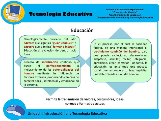 Introducción a la Tecnología Educativa