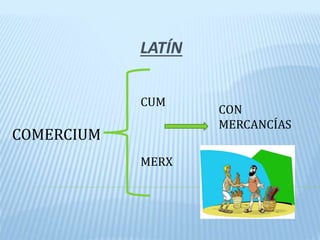 LATÍN
COMERCIUM
CUM
MERX
CON
MERCANCÍAS
 