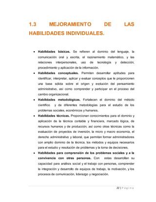 1.3 MEJORAMIENTO DE LAS 
HABILIDADES INDIVIDUALES. 
 Habilidades básicas. Se refieren al dominio del lenguaje, la 
comunicación oral y escrita, el razonamiento matemático, y las 
relaciones interpersonales, uso de tecnología y detección, 
procedimiento y aplicación de la información. 
 Habilidades conceptuales. Permiten desarrollar aptitudes para 
identificar, interpretar, aplicar y evaluar conceptos que le proporcionen 
una base sólida sobre el origen y evolución del pensamiento 
administrativo, así como comprender y participar en el proceso del 
cambio organizacional. 
 Habilidades metodológicas. Fortalecen el dominio del método 
científico y de diferentes metodologías para el estudio de los 
problemas sociales, económicos y humanos. 
 Habilidades técnicas. Proporcionan conocimientos para el dominio y 
aplicación de la técnica contable y financiera, marcado lógica, de 
recursos humanos y de producción, así como otras técnicas como la 
evaluación de proyectos de inversión, la micro y macro economía, el 
derecho administrativo y laboral, que permitan formar administradores 
con amplio dominio de la técnica, los métodos y equipos necesarios 
para el estudio y resolución de problemas y la toma de decisiones. 
 Habilidades para comprensión de los problemas sociales y a la 
convivencia con otras personas. Con estas desarrollan su 
capacidad para análisis social y el trabajo con personas, comprender 
la integración y desarrollo de equipos de trabajo, la motivación, y los 
procesos de comunicación, liderazgo y negociación. 
22 | P á g i n a 
 