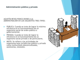 Administración pública y privada 
AGUSTÍN REYES PONCE DIVIDE A LA 
ADMINISTRACIÓN EN LOS SIGUIENTES TRES TIPOS: 
 PUBLICA Cuando se trata de lograr la máxima 
eficiencia en el funcionamiento de un 
organismo social de orden público o 
gubernamental. 
 PRIVADA Cuando se trata de lograr la 
eficiencia en el funcionamiento de un 
organismo social privado o de particulares. 
 MIXTA Se refiere a las actividades de 
organismos bajo jurisdicción público y privado 
como instituciones descentralizadas, 
autónomas, estatales. 
 