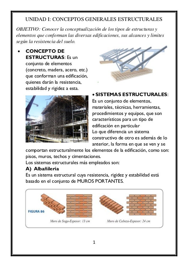 Vigas peraltadas dimensiones