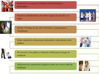 Restringir el consumo de bebidas industrializadas y
azucaradas.
Practicar actividad física de forma regular de acuerdo a su
edad.
Limitar el tiempo de uso de la televisión, computadora y
videojuegos.
Evitar exponerlo a situaciones estresantes o discusiones entre
adultos.
No recurrir a los golpes o violencia verbal para corregir su
conducta.
Abstenerse de comentarios negativos sobre sus actos o falta de
habilidad
 