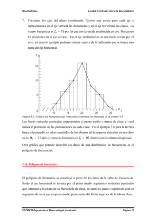 Bioestadística Unidad I: Introducción a la Bioestadística
ESPOCH-Ingeniería en Biotecnología Ambiental Página 35
7. Trazamos los ejes del plano coordenado, fijamos una escala para cada eje y
representamos en el eje vertical las frecuencias y en el eje horizontal las clases. La
mayor frecuencia es = 16 por lo que con la escala establecida en . Marcamos
16 divisiones en el eje vertical. En el eje horizontal no es necesario iniciar por el
cero, en nuestro ejemplo podemos iniciar a partir de 9, indicando que se trunca una
parte del eje horizontal.
Figura 3.1.- Gráfica del histograma que representa la información planteada en el ejemplo 3.6.
Las líneas verticales punteadas corresponden al punto medio o marca de clase, el cual
indica el promedio de las puntuaciones en cada clase. En el ejemplo 3.6 para la tercera
barra, el promedio en años cumplidos de los obreros de la empresa ubicados en esa clase
es de = 17 años y como la frecuencia es = 10 obreros con la misma antigüedad.
Otra gráfica que permite describir los datos de una distribución de frecuencias es el
polígono de frecuencias.
1.18. Polígono de frecuencia
El polígono de frecuencia se construye a partir de los datos de la tabla de frecuencias.
Sobre el eje horizontal se levanta por el punto medio segmentos verticales punteados
que terminan a la altura de su frecuencia de clase, se unen los puntos superiores con un
segmento de recta que empieza medio punto antes del límite superior de la última clase.
 