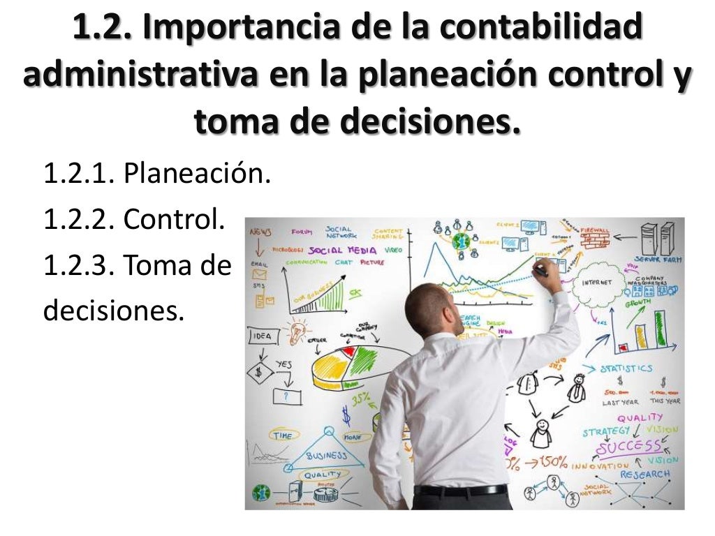 Importancia De La Contabilidad Administrativa En El C - vrogue.co