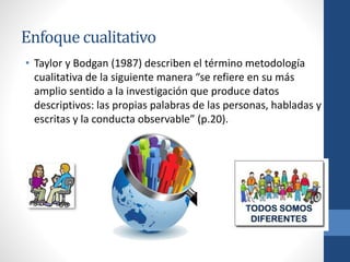 Enfoque cualitativo
• Taylor y Bodgan (1987) describen el término metodología
cualitativa de la siguiente manera “se refiere en su más
amplio sentido a la investigación que produce datos
descriptivos: las propias palabras de las personas, habladas y
escritas y la conducta observable” (p.20).
 