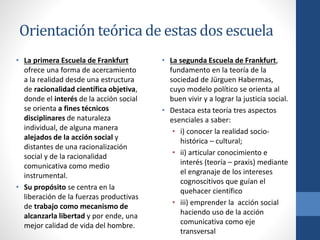 Orientación teórica de estas dos escuela
• La primera Escuela de Frankfurt
ofrece una forma de acercamiento
a la realidad desde una estructura
de racionalidad científica objetiva,
donde el interés de la acción social
se orienta a fines técnicos
disciplinares de naturaleza
individual, de alguna manera
alejados de la acción social y
distantes de una racionalización
social y de la racionalidad
comunicativa como medio
instrumental.
• Su propósito se centra en la
liberación de la fuerzas productivas
de trabajo como mecanismo de
alcanzarla libertad y por ende, una
mejor calidad de vida del hombre.
• La segunda Escuela de Frankfurt,
fundamento en la teoría de la
sociedad de Jürguen Habermas,
cuyo modelo político se orienta al
buen vivir y a lograr la justicia social.
• Destaca esta teoría tres aspectos
esenciales a saber:
• i) conocer la realidad socio-
histórica – cultural;
• ii) articular conocimiento e
interés (teoría – praxis) mediante
el engranaje de los intereses
cognoscitivos que guían el
quehacer científico
• iii) emprender la acción social
haciendo uso de la acción
comunicativa como eje
transversal
 