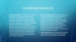 CARRERAS INICIALES
• TSU en Electricidad: El Programa de Formación en
Electricidad está dirigido a la formación de un
profesional con pensamiento crítico, científico
humanista, con habilidades técnicas y científicas
orientadas a la planificación, diseño, desarrollo,
evaluación, construcción, innovación, instalación,
operación, mantenimiento y supervisión en sistemas
eléctricos industriales de instrumentación,
automatización y control de equipos dinámicos y
estáticos en procesos de manufactura de bienes de
consumo y de producción, empresas de servicios y
de comunicaciones, así como en la industria de
extracción, conservación y procesamiento de los
recursos naturales renovables y no renovables,
considerando los aspectos socio-económicos del
entorno regional y nacional.
• TSU en Geología y Mina:El Programa Nacional de
Formación en Geología y Minas, está orientado a
formar profesionales con un conjunto de
conocimientos especializados en las ramas de la
geología y la minería que se utilizan en labores de
prospección, exploración, evaluación, desarrollo y
explotación de los yacimientos minerales, de
petróleo y gas, así como las aplicaciones en la
construcción de diferentes obras, con pertinencia
social, comprometidos con el impulso y la
promoción del desarrollo endógeno y sustentable de
las diferentes regiones del país.
• Área Ocupacional: Instituciones gubernamentales,
instituciones educativas, empresas de pequeña y
mediana minería, instituciones de investigación.
 