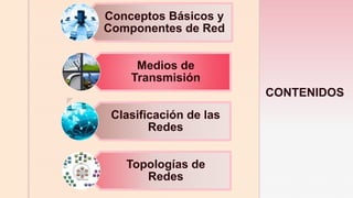 z
CONTENIDOS
Conceptos Básicos y
Componentes de Red
Medios de
Transmisión
Clasificación de las
Redes
Topologías de
Redes
 
