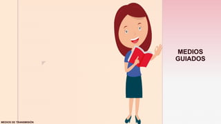 z
MEDIOS
GUIADOS
MEDIOS DE TRANSMISIÓN
 