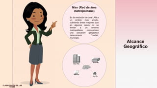 z
Alcance
Geográfico
Man (Red de área
metropolitana)
Es la evolución de una LAN a
un ámbito más amplio,
cubriendo áreas mayores que
en algunos casos no se
limitan a un entorno
metropolitano, comprenden
una ubicación geográfica
determinada "ciudad,
municipio.
CLASIFICACIÓN DE LAS
REDES
 