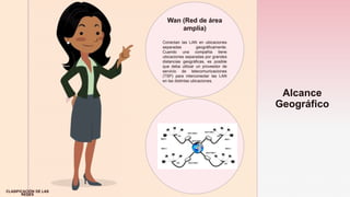 z
Alcance
Geográfico
Wan (Red de área
amplia)
Conectan las LAN en ubicaciones
separadas geográficamente.
Cuando una compañía tiene
ubicaciones separadas por grandes
distancias geográficas, es posible
que deba utilizar un proveedor de
servicio de telecomunicaciones
(TSP) para interconectar las LAN
en las distintas ubicaciones.
CLASIFICACIÓN DE LAS
REDES
 