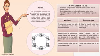 z
Topologías de Redes
Anillo
Los equipos están conectados con
un cable de forma circular. No hay
extremos con terminaciones. Las
señales viajan alrededor del bucle
en una dirección y pasan a través
de cada equipo que actúa como
repetidor para amplificar la señal y
enviarla al siguiente equipo.
CARACTERISTICAS
• Todos los componentes del anillo están unidos por un
mismo canal.
• En una topología en anillo cada equipo actúa como
repetidor, regenerando la señal y enviándola al siguiente
equipo.
Ventajas Desventajas
Es atractivo porque con ella
son bastante raros los
embotellamientos
Si falla el canal entre dos
nodos, toda la red se
interrumpe.
Mínimo costo de instalación,
porque basta que exista pc
con tarjetas de red y cable
coaxial que una un punto con
otro.
Mayor lentitud en la
transmisión de señal debido a
que la información es
repartida por todo el anillo.
Utilizan menos cable que la
topología estrella.
Utiliza más cable que la de
bus.
 