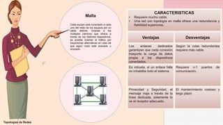 z
Topologías de Redes
Malla
Cada equipo está conectado a cada
uno del resto de los equipos por un
cable distinto. Gracias a los
múltiples caminos que ofrece a
través de los distintos dispositivos,
es posible orientar el tráfico por
trayectorias alternativas en caso de
que algún nodo esté averiado u
ocupado.
CARACTERISTICAS
• Requiere mucho cable.
• Una red con topología en malla ofrece una redundancia y
fiabilidad superiores.
Ventajas Desventajas
Los enlaces dedicados
garantizan que cada conexión
trasporte la carga de datos
propia a los dispositivos
conectados.
Según la rutas redundantes
requiere más cable.
Es robusta, si un enlace falla
no inhabilita todo el sistema.
Requiere n-1 puertos de
comunicación.
Privacidad y Seguridad, el
mensaje viaja a través de la
línea dedicada, solamente lo
ve el receptor adecuado.
El mantenimiento costoso y
largo plazo
 