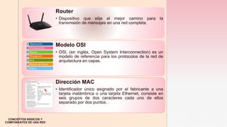 z
CONCEPTOS BÁSICOS Y
COMPONENTES DE UNA RED
Medios
Router
• Dispositivo que elije el mejor camino para la
transmisión de mensajes en una red completa.
Modelo OSI
• OSI, (en inglés, Open System Interconnection) es un
modelo de referencia para los protocolos de la red de
arquitectura en capas.
Dirección MAC
• Identificador único asignado por el fabricante a una
tarjeta inalámbrica o una tarjeta Ethernet, consiste en
seis grupos de dos caracteres cada uno de ellos
separado por dos puntos. .
 
