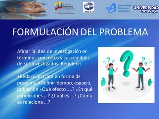 Afinar la idea de investigación en
términos concretos y susceptibles
de ser investigados. Requiere:
•Redacción clara en forma de
pregunta •Definir tiempo, espacio,
población ¿Qué efecto ….? ¿En qué
condiciones …? ¿Cuál es …? ¿Cómo
se relaciona …?
FORMULACIÓN DEL PROBLEMA
 