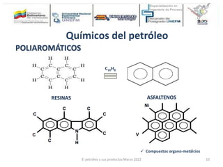 C10H8
RESINAS ASFALTENOS
 Compuestos organo-metálcios
Químicos del petróleo
POLIAROMÁTICOS
El petróleo y sus productos Marzo 2022 10
 