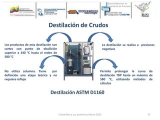 Destilación ASTM D1160
La destilación se realiza a presiones
negativas
Permite prolongar la curva de
destilación TBP hasta un máximo de
580 °C, utilizando métodos de
cálculos
No utiliza columna. Tiene por
definición una etapa teórica y no
requiere reflujo
Los productos de esta destilación son
cortes con punto de ebullición
superior a 340 °C hasta el orden de
580 °C
Destilación de Crudos
El petróleo y sus productos Marzo 2022 37
 