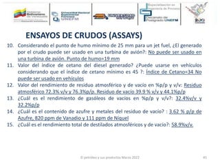 10. Considerando el punto de humo mínimo de 25 mm para un jet fuel, ¿El generado
por el crudo puede ser usado en una turbina de avión?: No puede ser usado en
una turbina de avión. Punto de humo=19 mm
11. Valor del índice de cetano del diesel generado? ¿Puede usarse en vehículos
considerando que el índice de cetano mínimo es 45 ?: Índice de Cetano=34 No
puede ser usado en vehículos
12. Valor del rendimiento de residuo atmosférico y de vacío en %p/p y v/v: Residuo
atmosférico 72.3% v/v y 76.3%p/p. Residuo de vacío 39.9 % v/v y 44.1%p/p
13. ¿Cuál es el rendimiento de gasóleos de vacíos en %p/p y v/v?: 32.4%v/v y
32.2%p/p
14. ¿Cuál es el contenido de azufre y metales del residuo de vacío? : 3.62 % p/p de
Azufre, 820 ppm de Vanadio y 111 ppm de Níquel
15. ¿Cuál es el rendimiento total de destilados atmosféricos y de vacío?: 58.9%v/v.
ENSAYOS DE CRUDOS (ASSAYS)
El petróleo y sus productos Marzo 2022 45
 